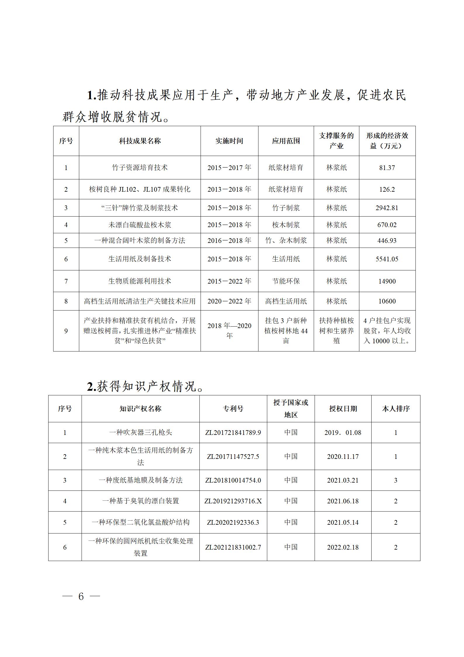 云南云景林紙股份有限公司關(guān)于申報(bào)云南省人民政府質(zhì)量獎的公示6.6(1)_06.jpg