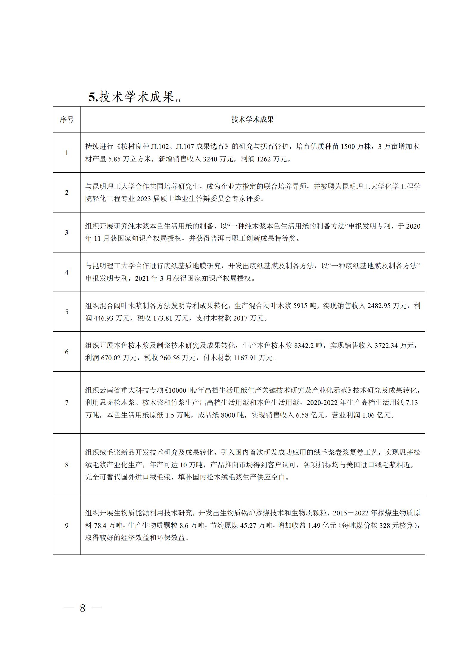 云南云景林紙股份有限公司關(guān)于申報(bào)云南省人民政府質(zhì)量獎的公示6.6(1)_08.jpg