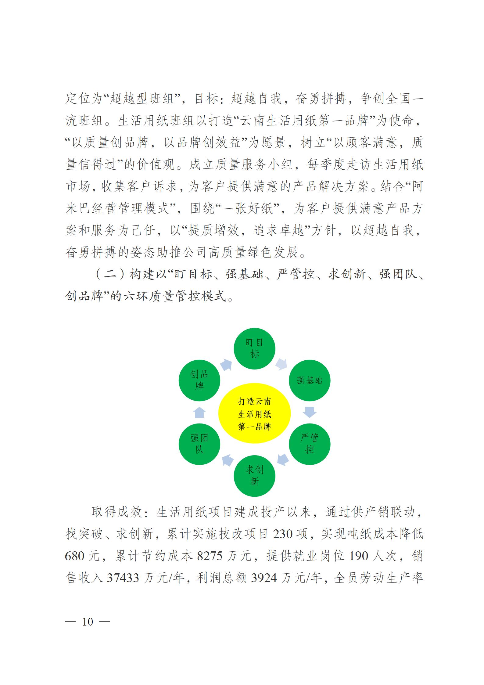 云南云景林紙股份有限公司關(guān)于申報(bào)云南省人民政府質(zhì)量獎的公示6.6(1)_10.jpg