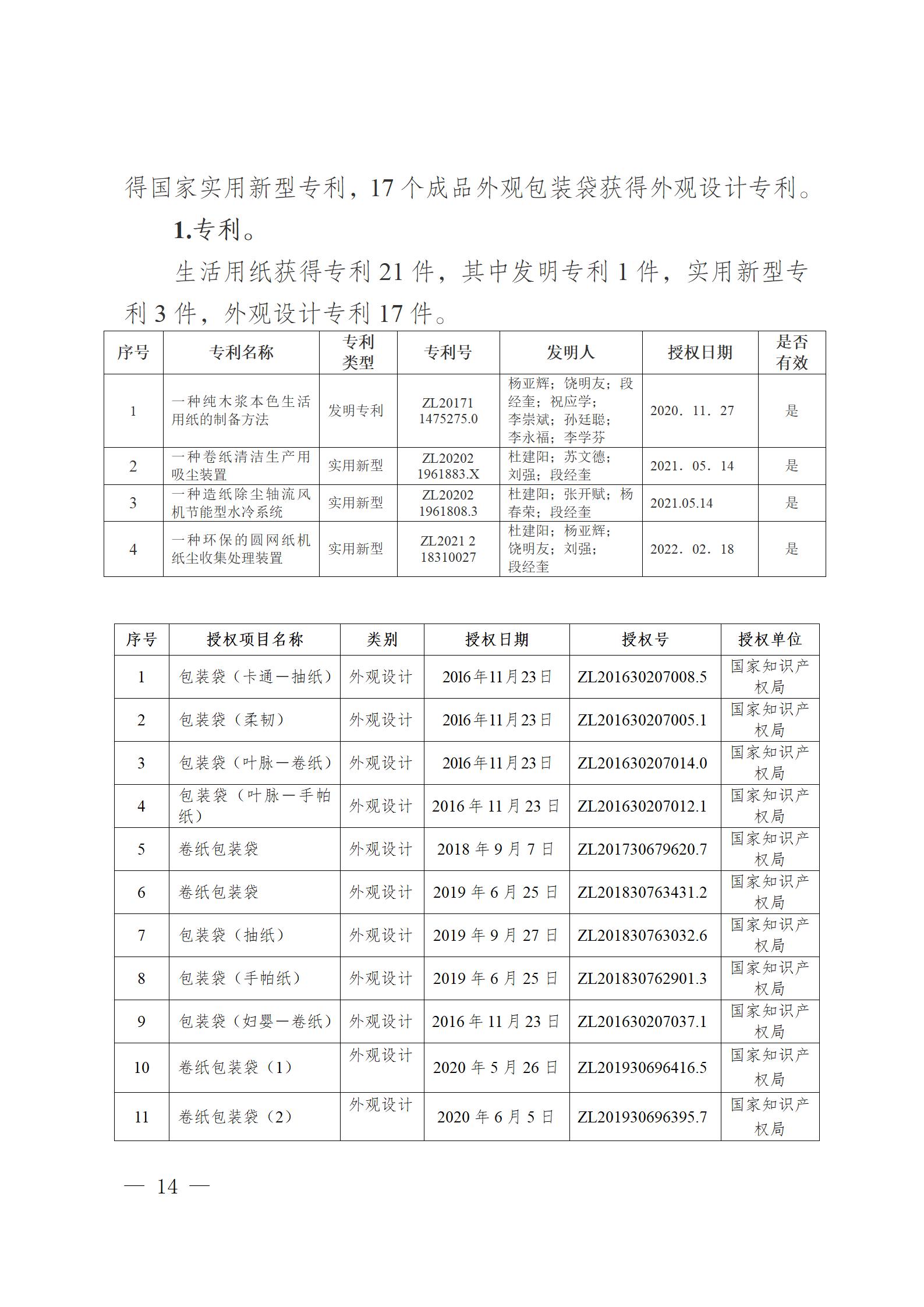 云南云景林紙股份有限公司關(guān)于申報(bào)云南省人民政府質(zhì)量獎的公示6.6(1)_14.jpg