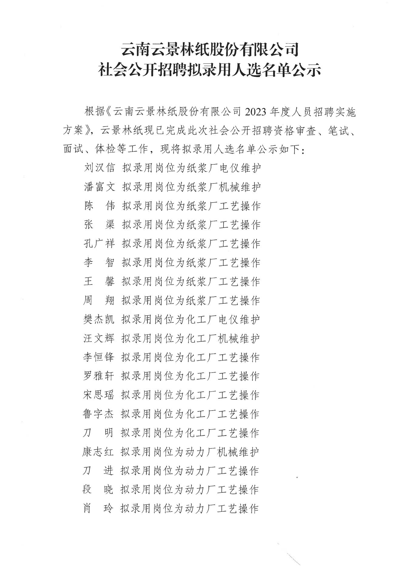 云南云景林紙股份有限公司社會(huì)公開招聘擬錄用人選名單公示_00.jpg