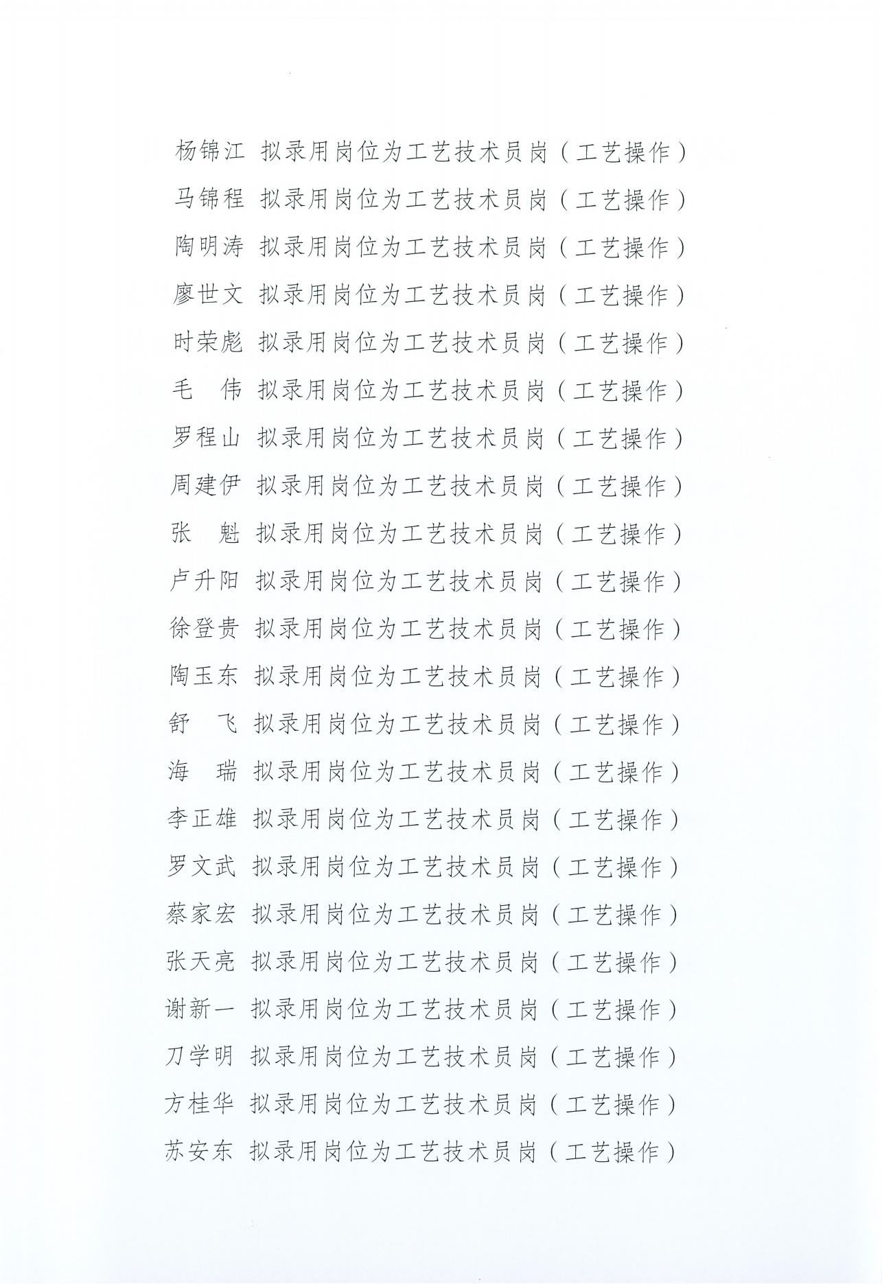 云景飛林（普洱）新材料有限公司第二批公開招聘第一批次擬錄用人選名單公示(2023年7月23日王春凡釘釘發送)_01.jpg