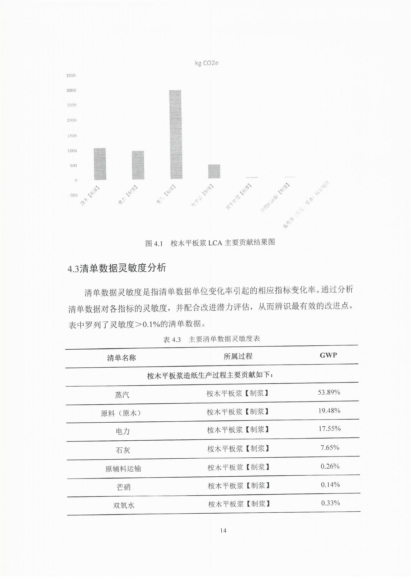 云景碳足跡報告2023（經(jīng)營管理部山培龍2023年8月8日釘釘發(fā)送）_14.jpg